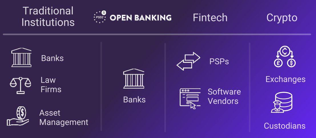 Independent Verified Data Network Image